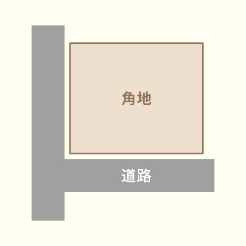 角地