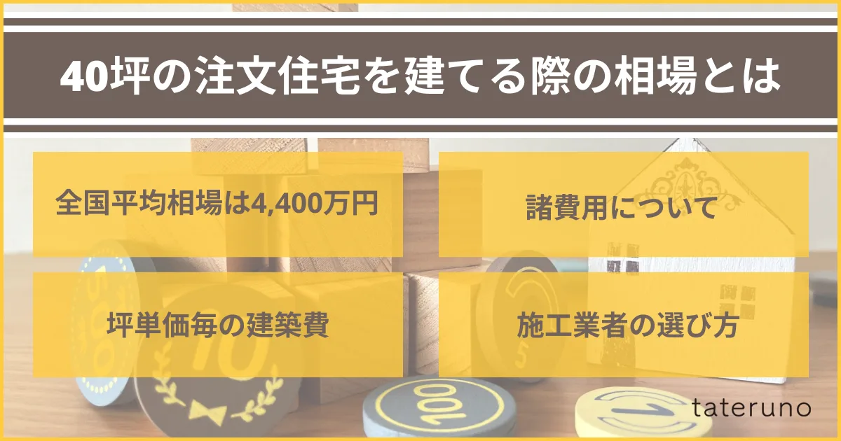40坪の注文住宅を建てる際の相場とは