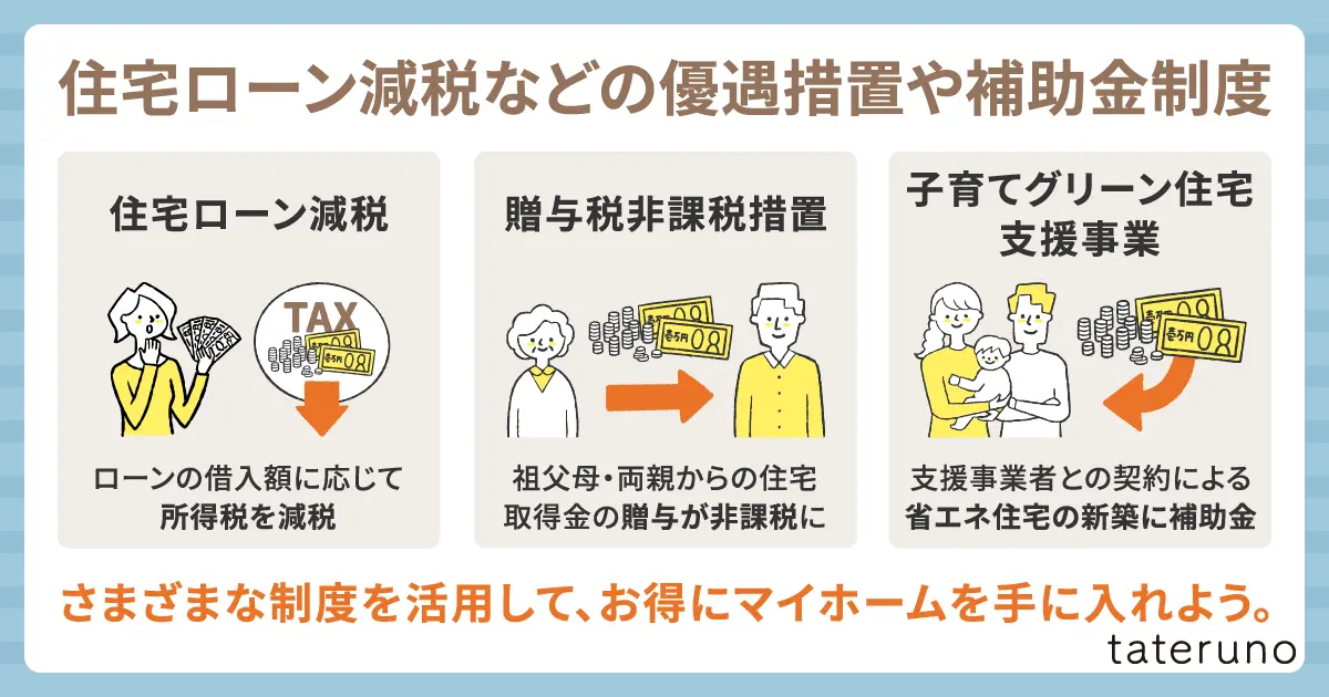 住宅ローン減税などの優遇措置や補助金制度