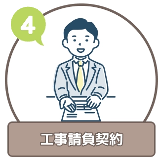 工事請負契約の概要画像