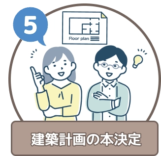 建築計画の本決定の概要画像