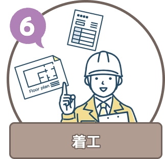 着工の概要画像
