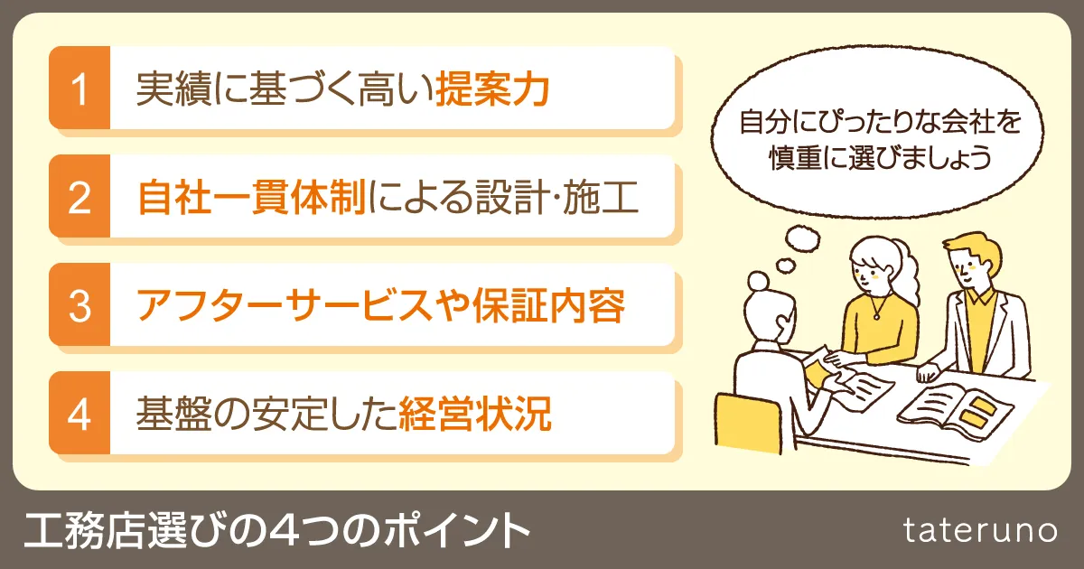 工務店選びの4つのポイント