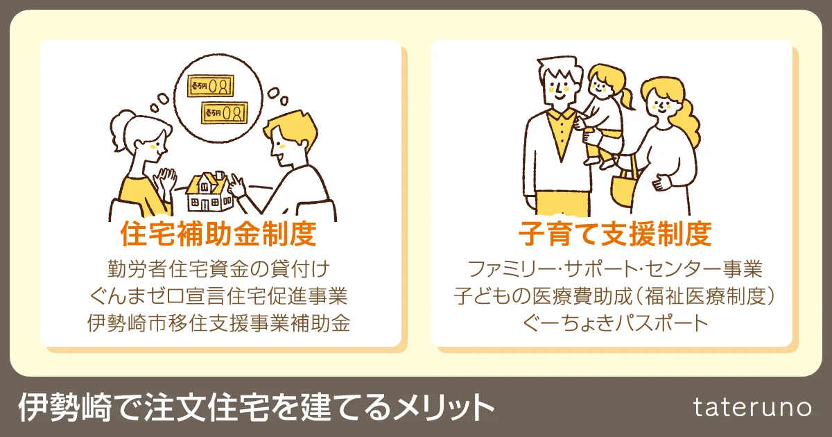 伊勢崎で注文住宅を建てるメリット