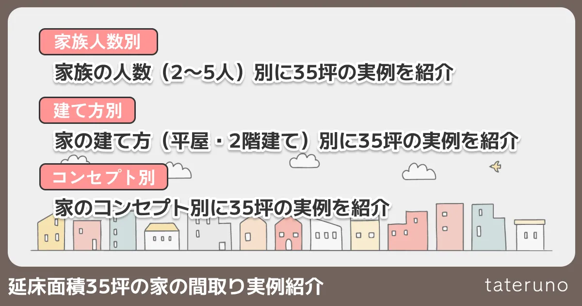 35坪の家の実例を紹介する章のアイキャッチ