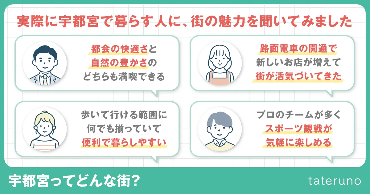 宇都宮ってどんな街?