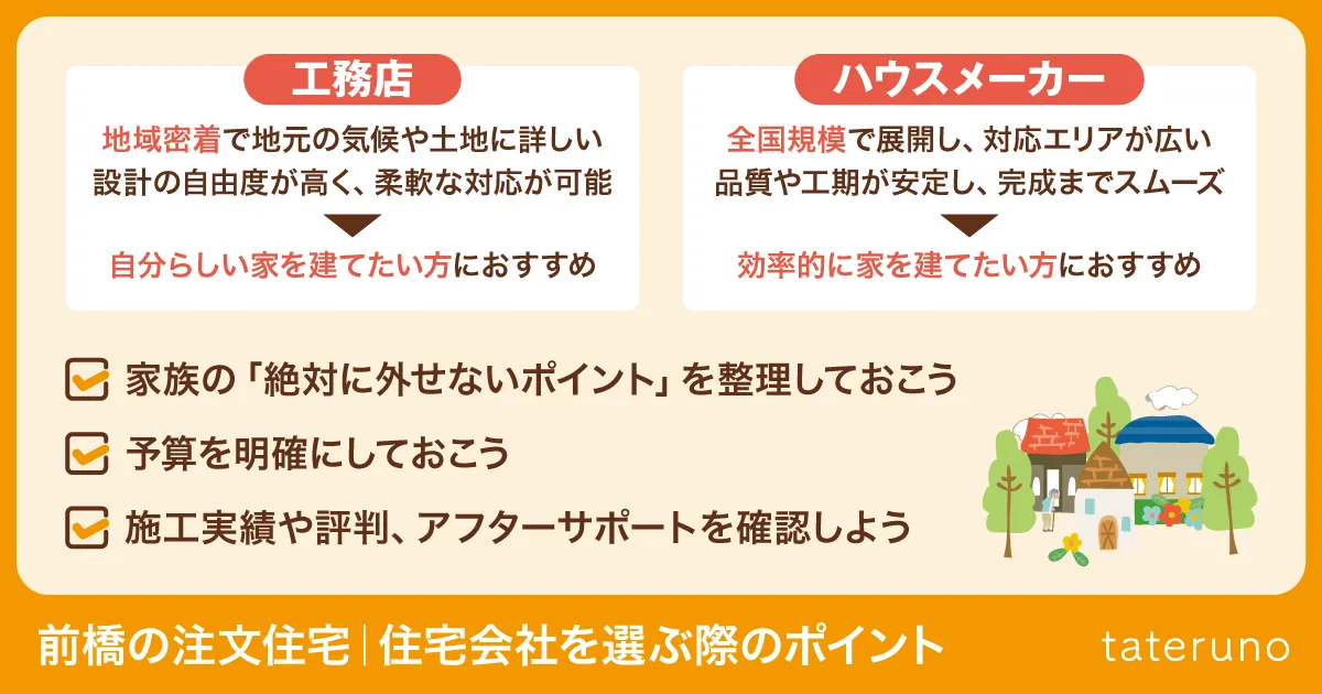 前橋の注文住宅|住宅会社を選ぶ際のポイント