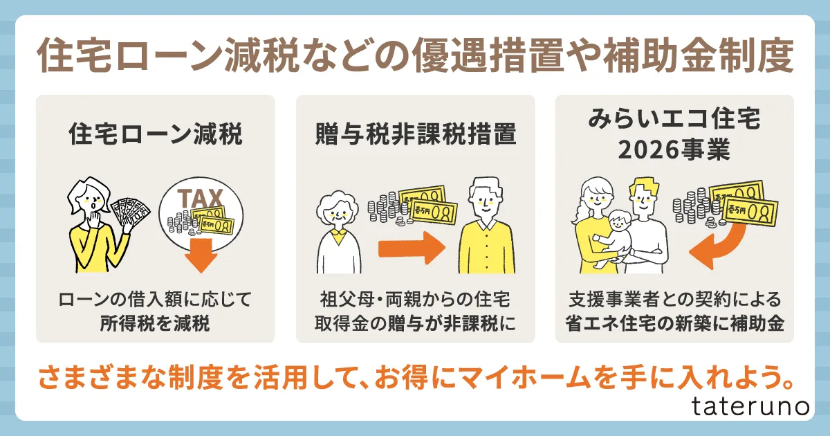 住宅ローン減税などの優遇措置や補助金制度