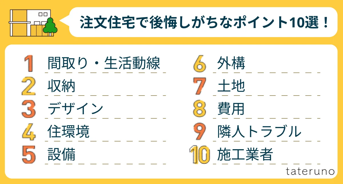 注文住宅で後悔しがちなポイントの説明画像