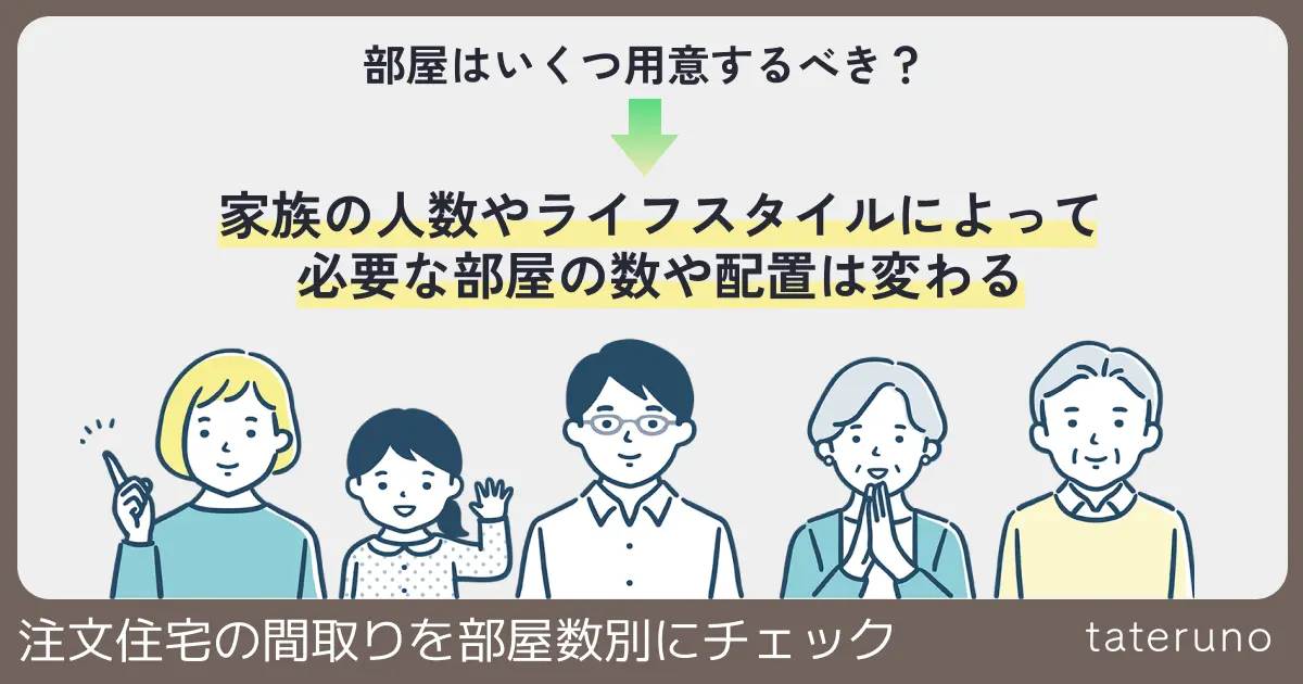 注文住宅の実例を部屋数で分けて確認する章のアイキャッチ画像