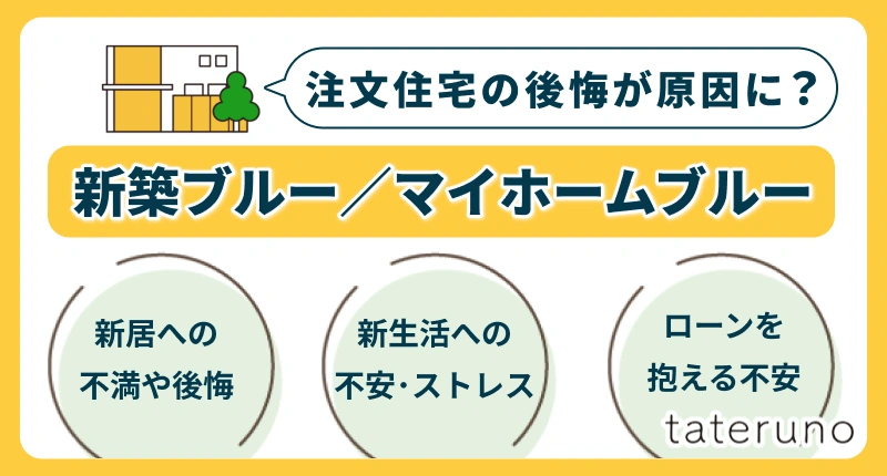 「新築ブルー」「マイホームブルー」について説明する項のアイキャッチ画像