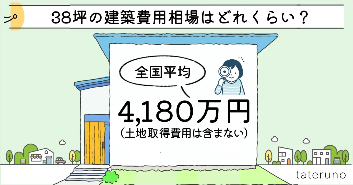 38坪の建築費用相場の説明画像