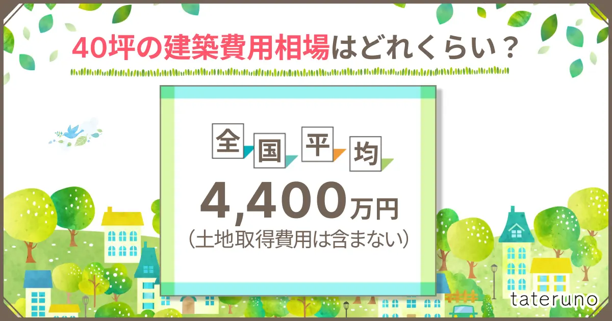 40坪の間取りの建築費用相場を説明するアイキャッチ画像