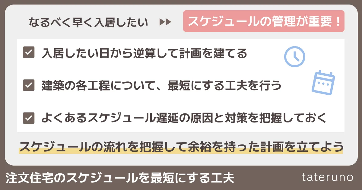 注文住宅のスケジュールを最短にする工夫について説明する章のアイキャッチ画像