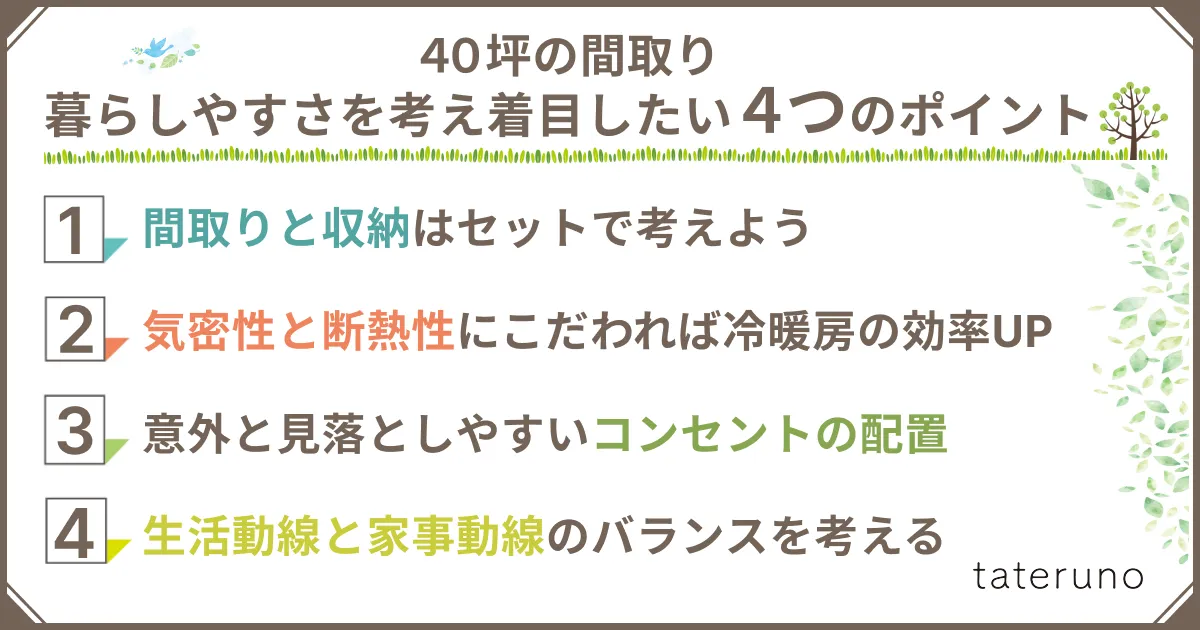 40坪の間取りにおけるポイントを説明するアイキャッチ画像