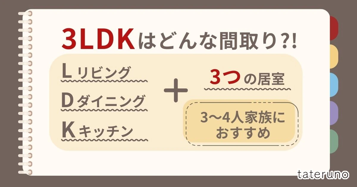 3LDKはどんな間取り?