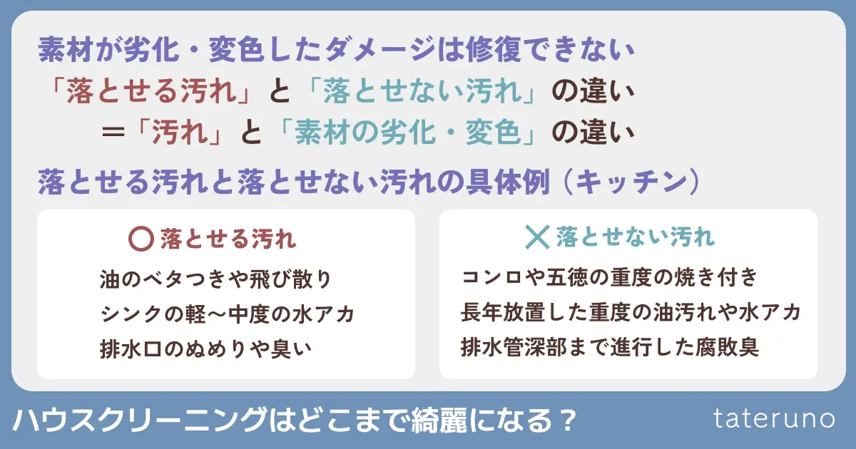 ハウスクリーニングにおける落とせる汚れと落とせない汚れの説明画像