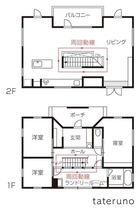実例④回遊的な動線が家族をつなぐ2階リビングの家-間取り図