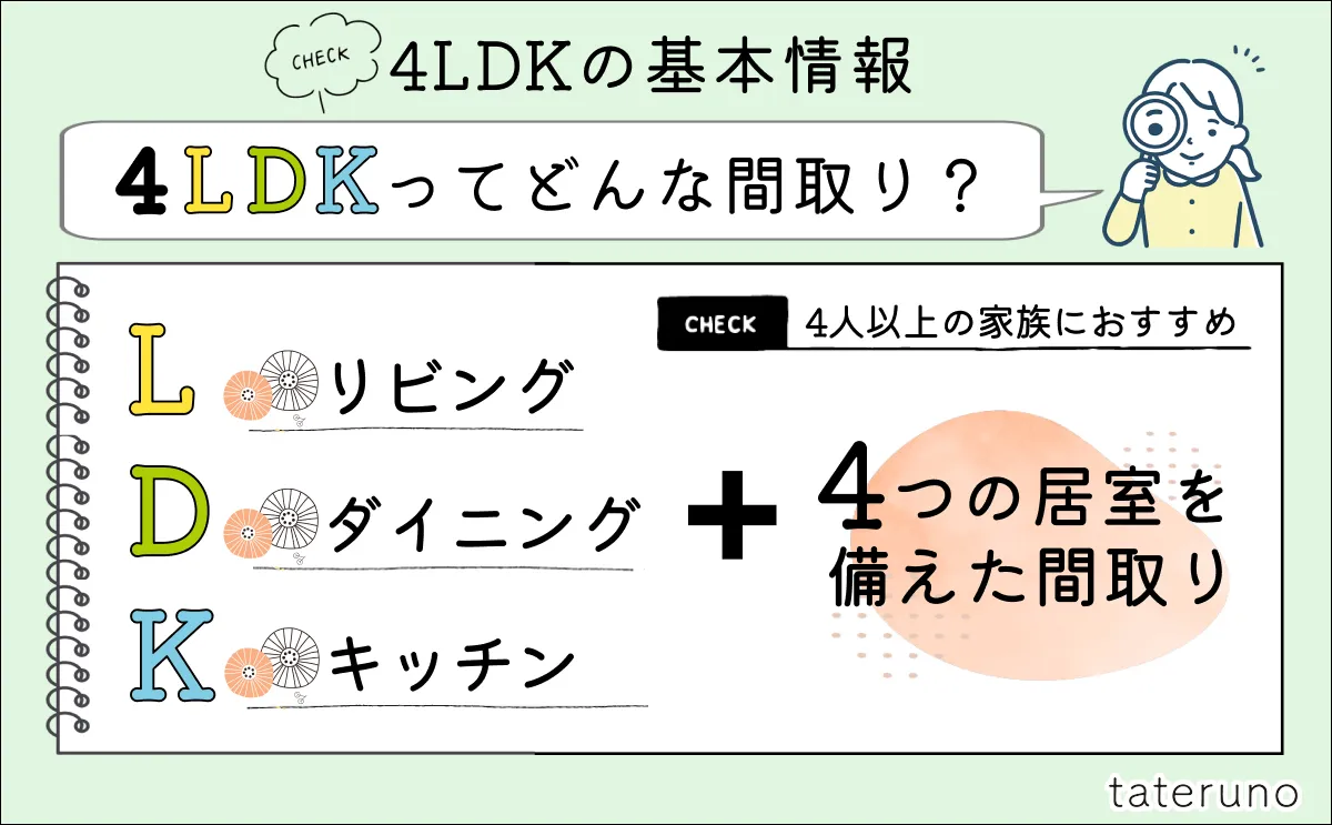 4LDKってどんな間取り?特徴と理想の広さ
