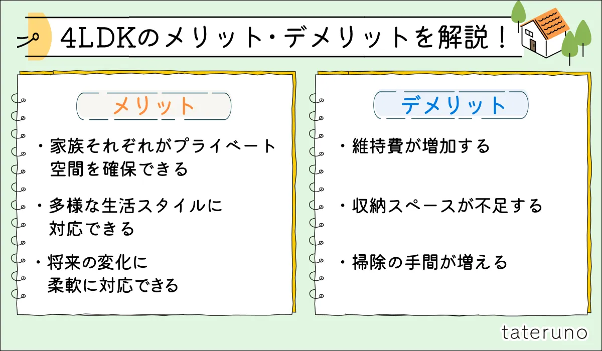 4LDKの間取りで暮らすメリット・デメリット