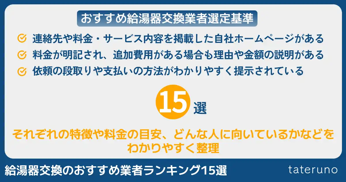 給湯器交換のおすすめ業者ランキングの選定基準を説明する画像