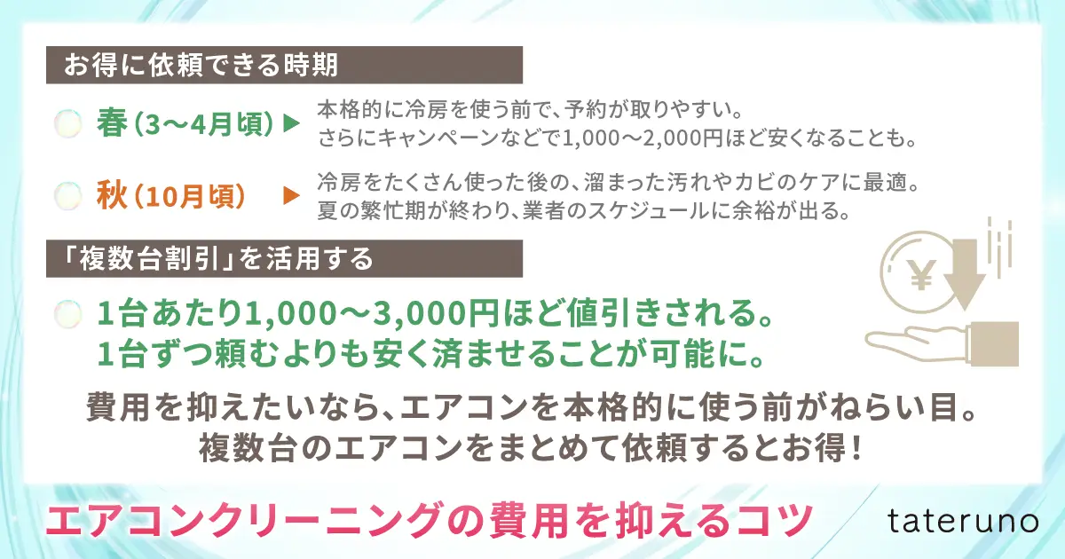 エアコンクリーニングの費用を抑えるコツ