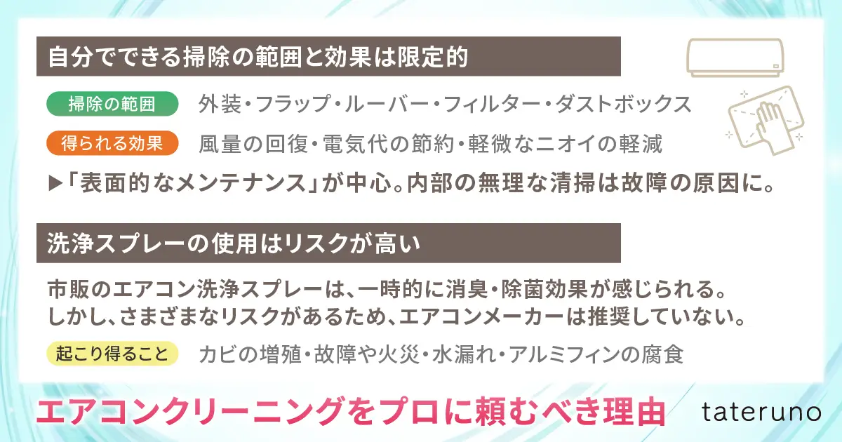 エアコンクリーニングをプロに頼むべき理由
