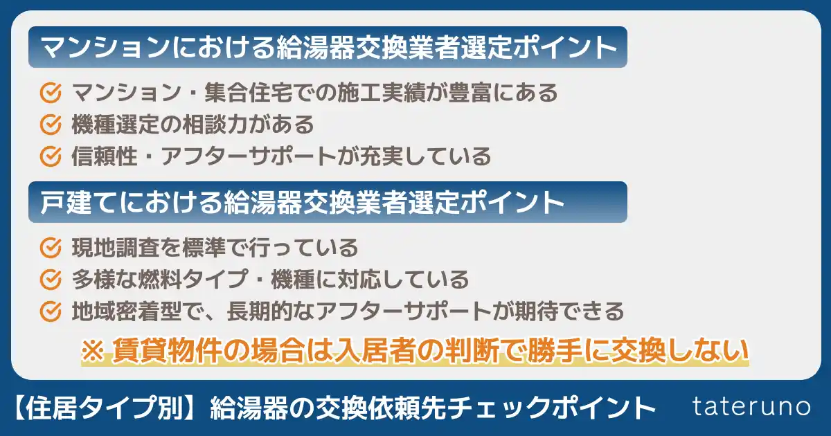 住居タイプ別に変わる給湯器の交換依頼先のチェックポイント解説画像