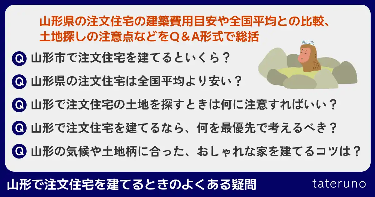 山形で注文住宅を建てるときのよくある疑問をQ＆A形式で解説する章のアイキャッチ画像
