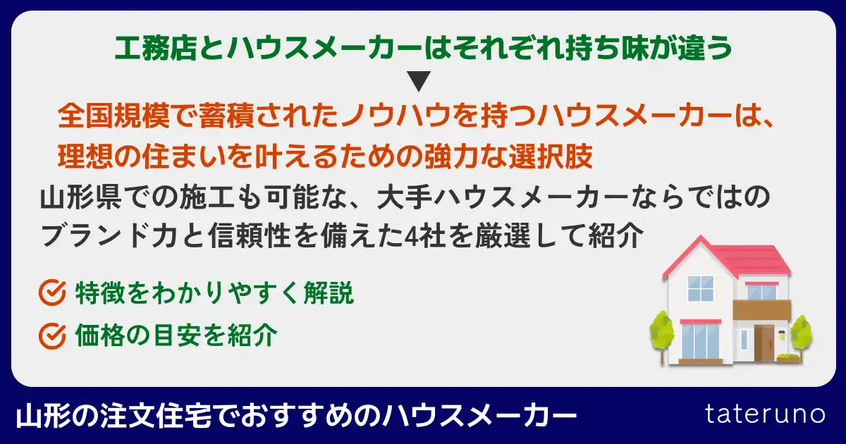 山形の注文住宅でおすすめのハウスメーカー4選を紹介する章のアイキャッチ画像