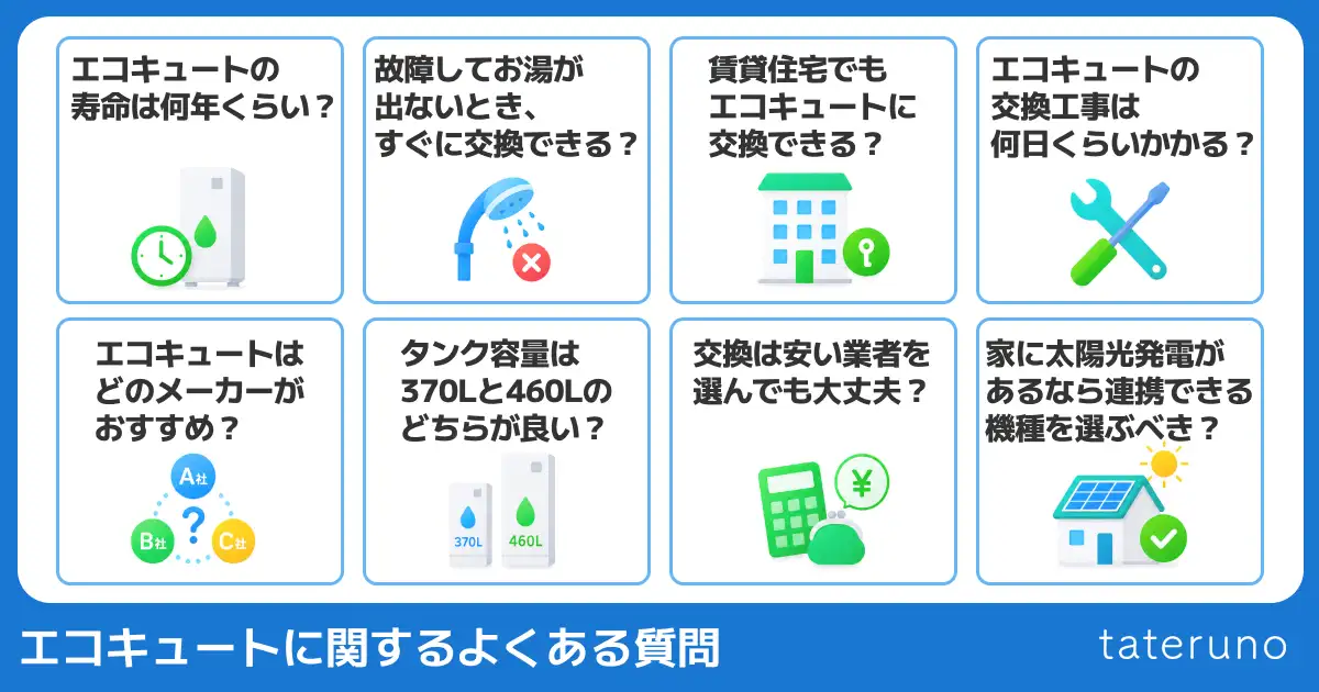 エコキュートに関するよくある質問に答える章のアイキャッチ画像