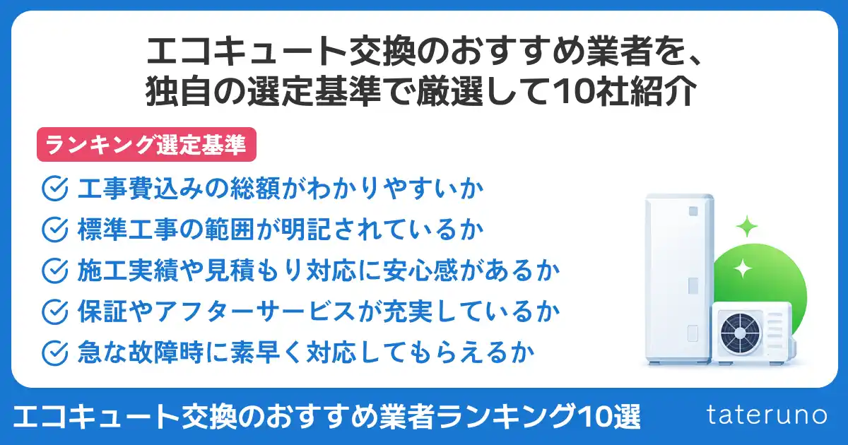 エコキュートの交換おすすめ業者のランキング選定基準を説明する画像