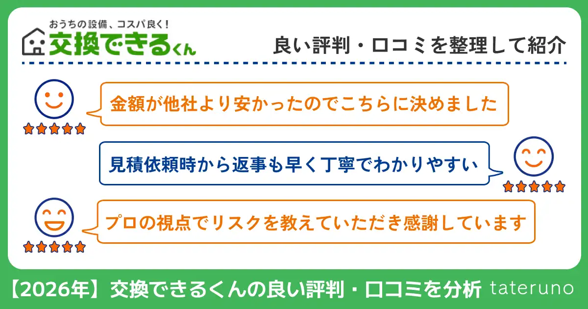 交換できるくんの良い評判を紹介する画像