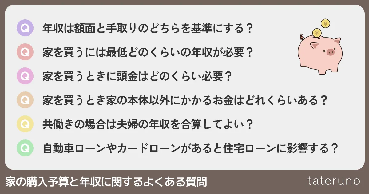 家の購入予算と年収に関する質問にQ&Aで答える章のアイキャッチ画像