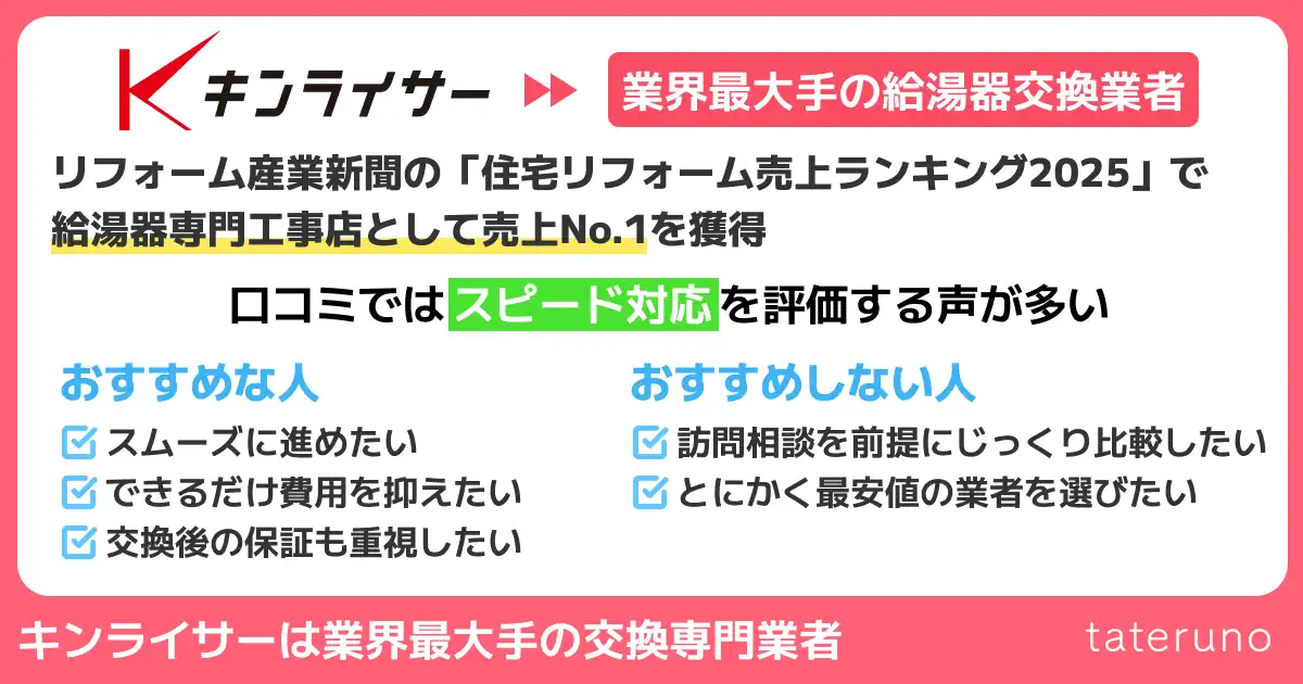 キンライサーの紹介とおすすめの人を解説する画像