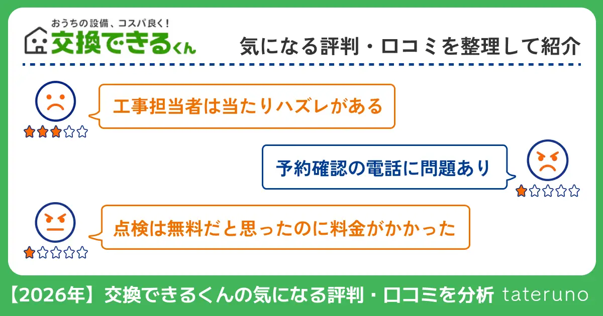 交換できるくんの気になる評判を紹介する画像