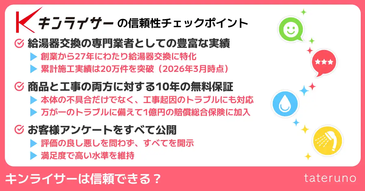 キンライサーの信頼性を解説する画像