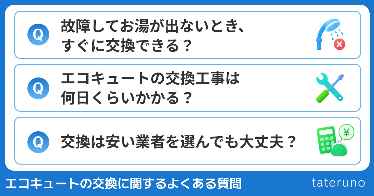 エコキュートに関するよくある質問に答える章のアイキャッチ画像