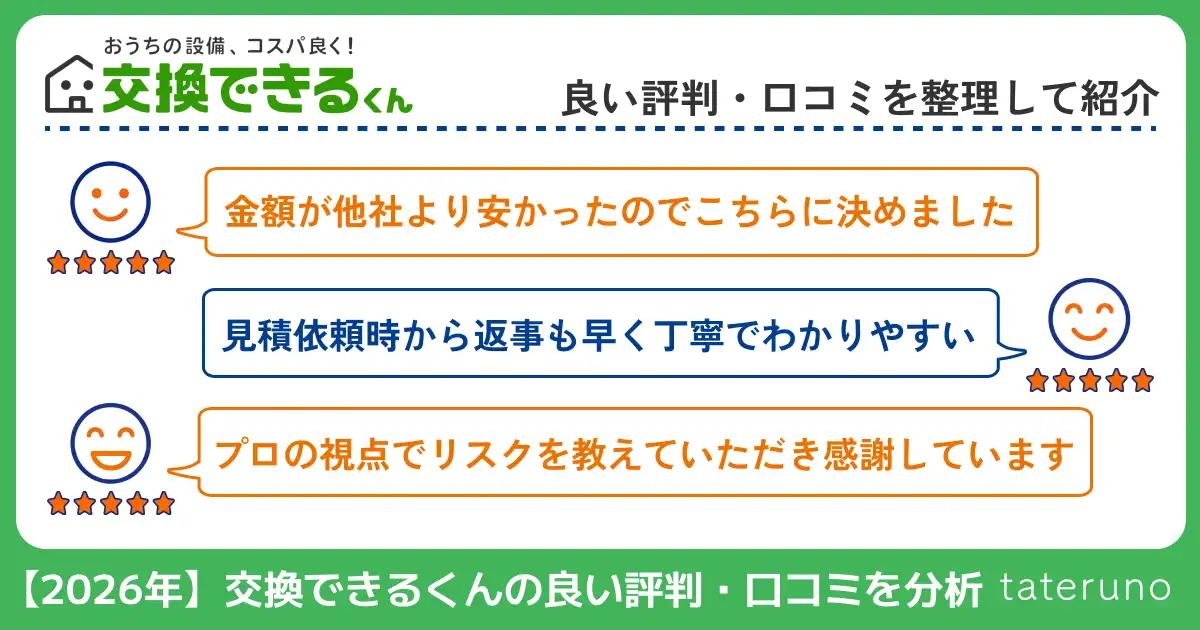交換できるくんの良い評判を紹介する画像