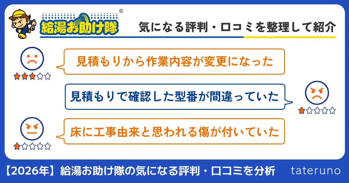 給湯お助け隊の気になる評判・口コミを紹介する画像