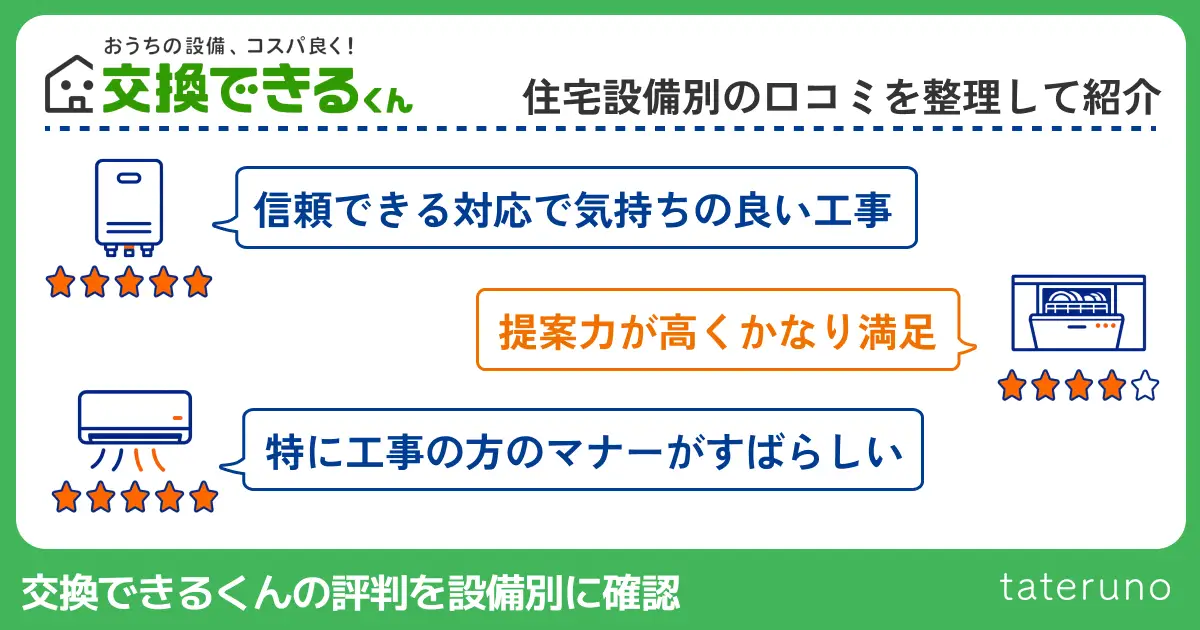 交換できるくんの設備別の口コミを紹介する章のアイキャッチ画像
